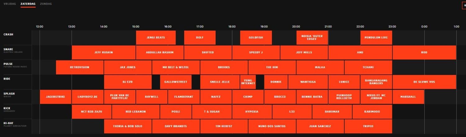 Timetable We Are Electric 2017